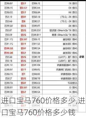 进口宝马760价格多少,进口宝马760价格多少钱