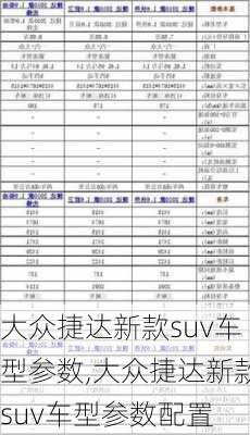 大众捷达新款suv车型参数,大众捷达新款suv车型参数配置