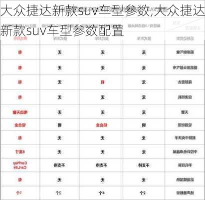 大众捷达新款suv车型参数,大众捷达新款suv车型参数配置