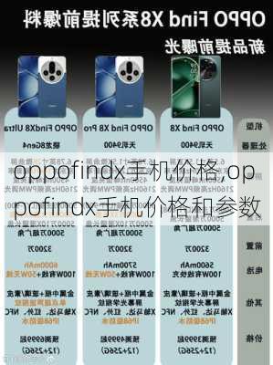 oppofindx手机价格,oppofindx手机价格和参数