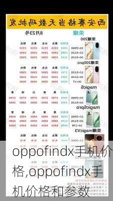 oppofindx手机价格,oppofindx手机价格和参数