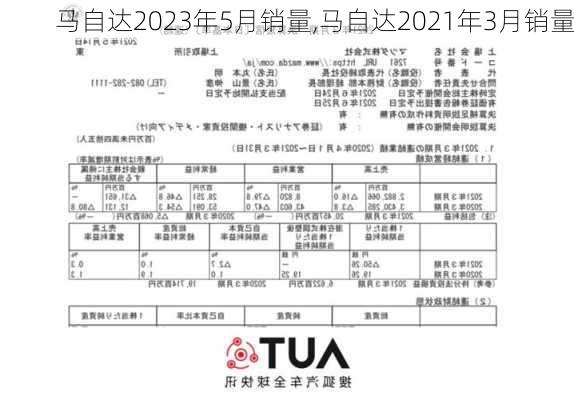 马自达2023年5月销量,马自达2021年3月销量