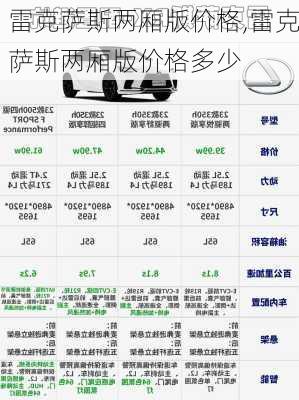 雷克萨斯两厢版价格,雷克萨斯两厢版价格多少