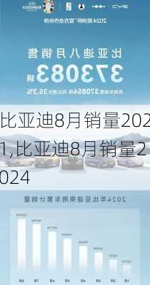 比亚迪8月销量2021,比亚迪8月销量2024